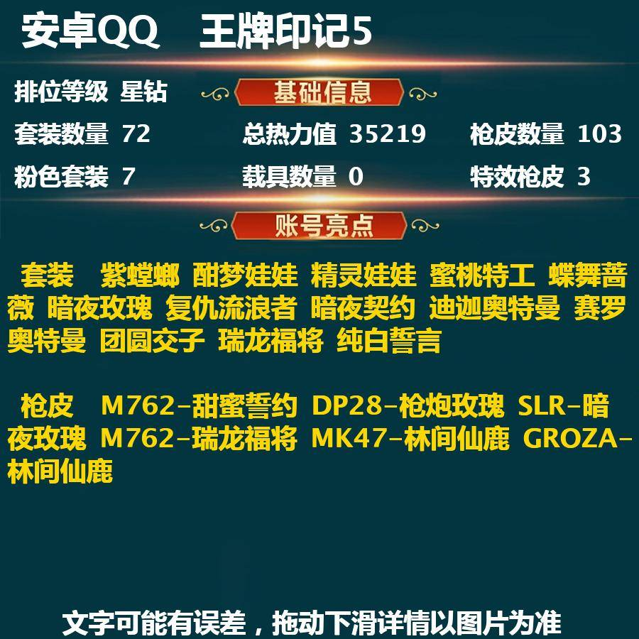 HPPX259262和平精英账号详情图2